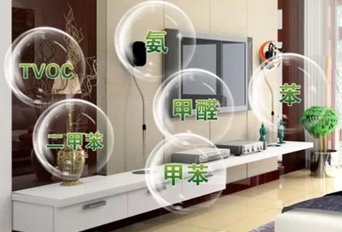 空氣質量VOC甲醛傳感器讓您遠離室內環(huán)境污染危害