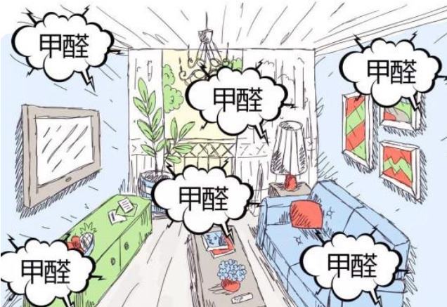 空氣質量VOC甲醛傳感器讓您遠離室內環(huán)境污染危害
