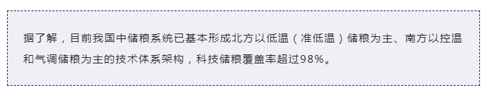 “手中有糧，心中不慌” 看傳感器如何守衛(wèi)糧食